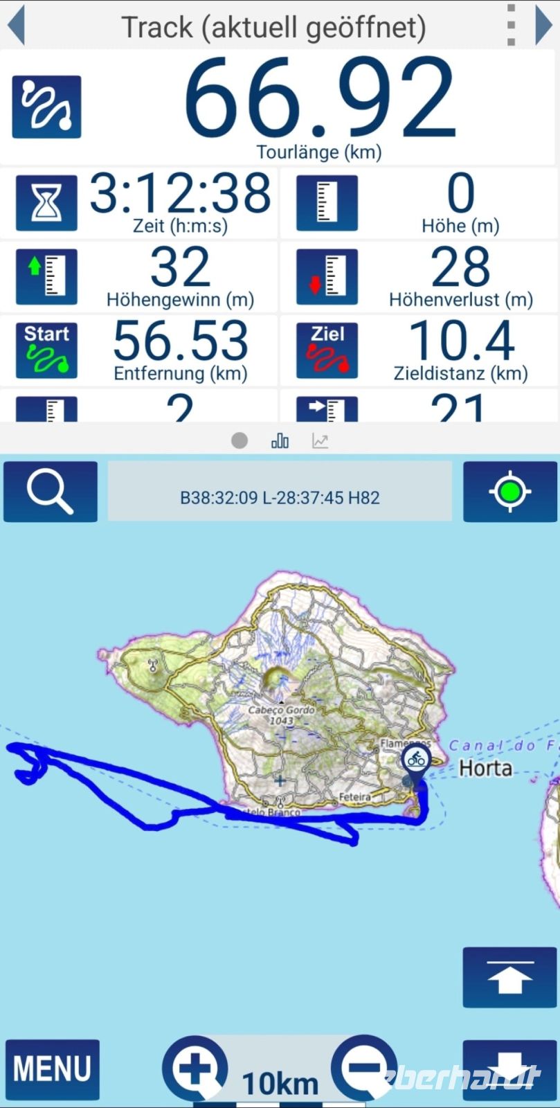 unsere Route