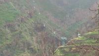 Funchal, Gondelbahn von Monte zum Botanischen Garten