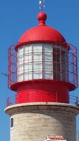 Leuchturm am Cabo de Sao Vicente