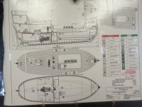 Schema des Schiffs Santa Maria