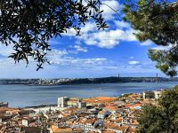 Blick auf den Tejo und die Brücke des 25. April