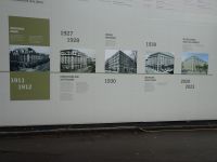 Zürich, Bahnhofstraße, Objekte im Wandel der Zeit