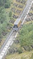 In diesen Rollen wird gefahren