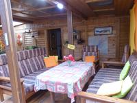 Nikita Bentscharow Camp