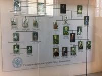 Stammbaum der Romanows