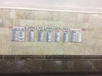 Metro Moskau