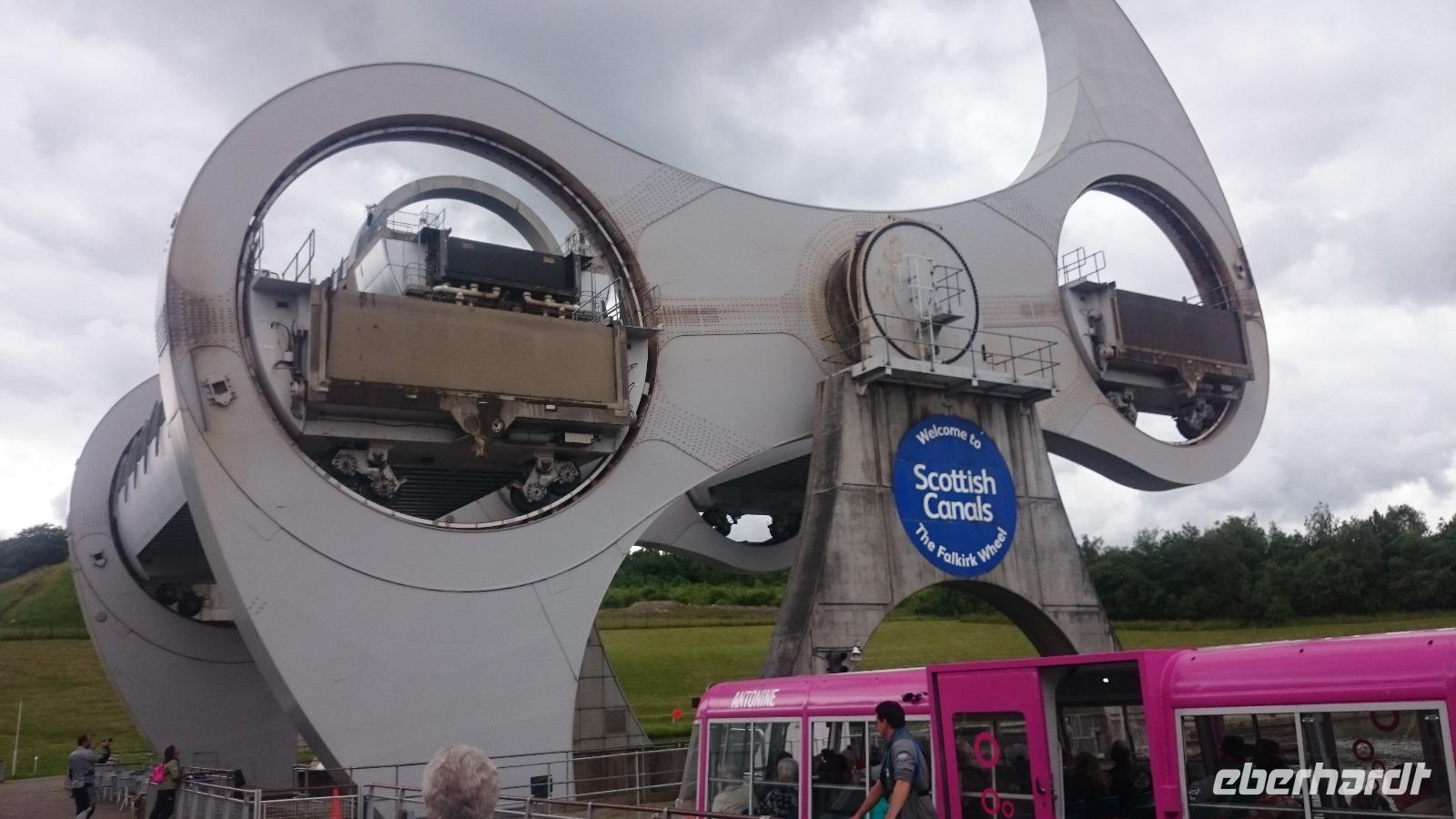 Falkirk Wheel