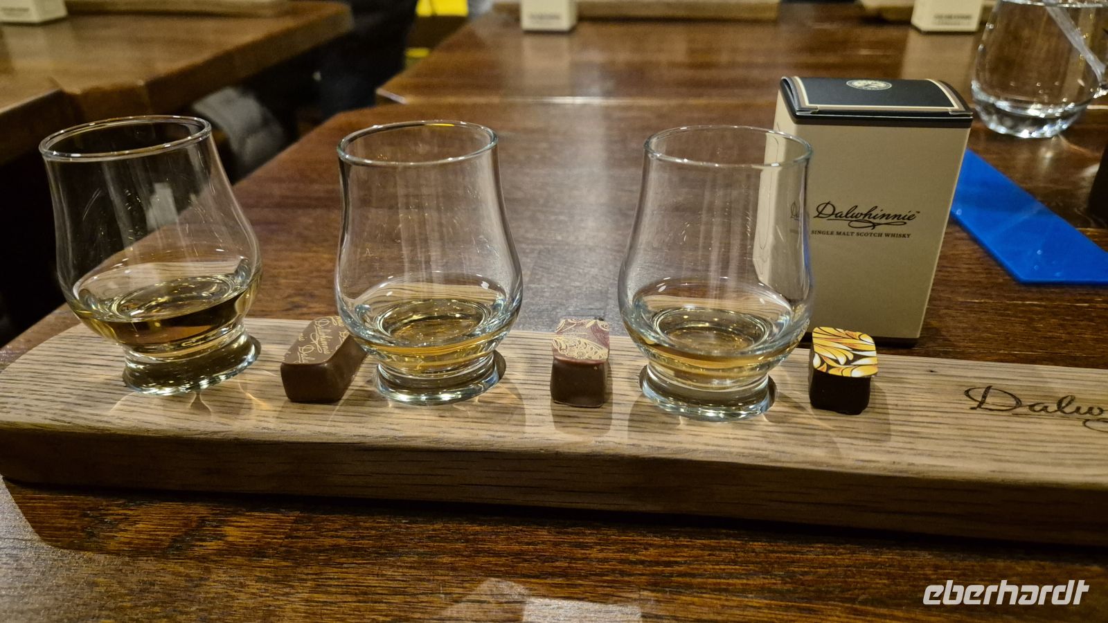 Dalwhinnie Distillery