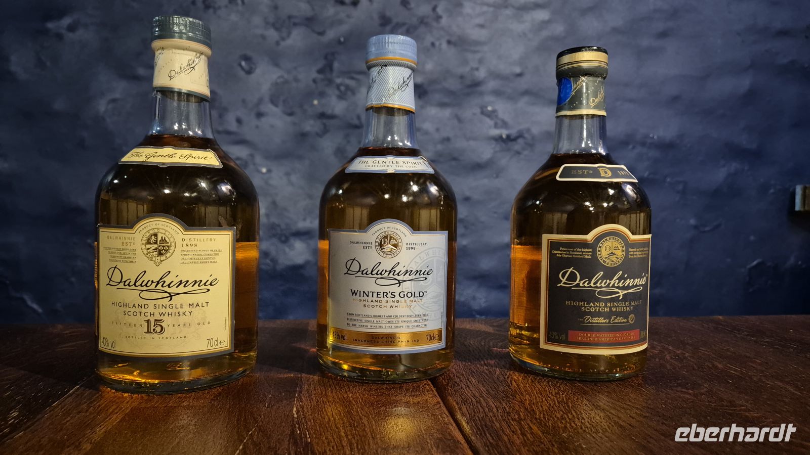 Dalwhinnie Distillery