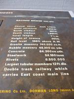 Railway Bridge