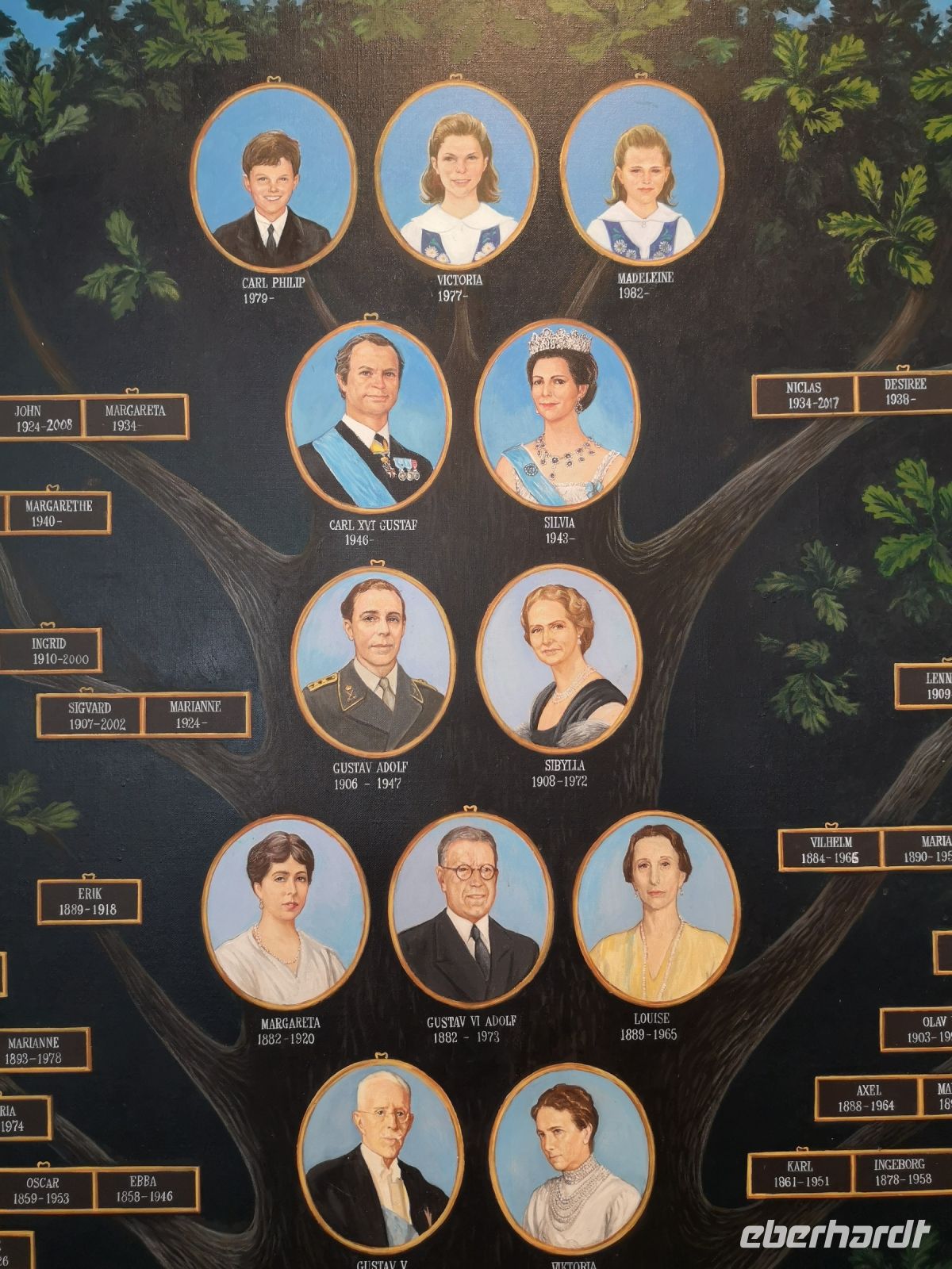 Königlicher Stammbaum bei Schloss Solliden