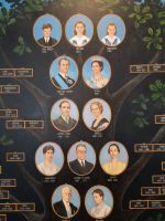 Königlicher Stammbaum bei Schloss Solliden