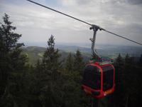 Umlaufbahn nach Kriens