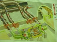 Besuch des Kraftwerkes Grimsel 2