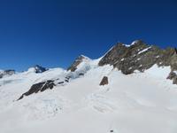 Ausflug zum Jungfraujoch -