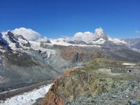 Gornergrat-Panorama