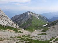 Ausblick vom Pilatus 