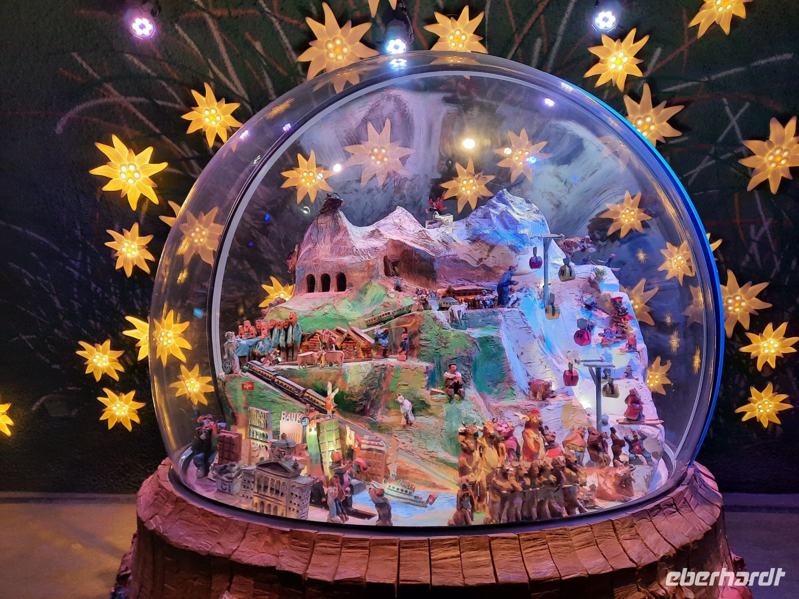 Jungfraujoch - Rundgang 