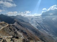 Blick vom Gornergrat
