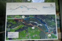 Besuch der Aareschlucht