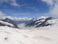 Schweiz - Jungfraujoch 