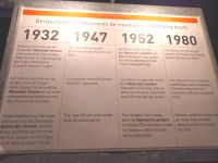 Zermatt-Matterhornmuseum: Bergsteigerstiefel im Wandel der Zeit