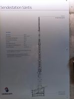 Säntis, Frühstück und Führung 