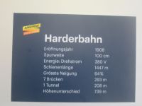 technisches zur Harderbahn