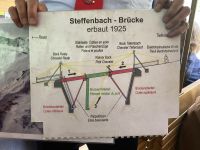 fast 100 Jahre alter Genistreich