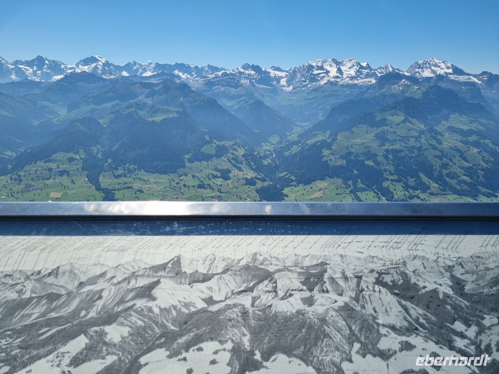 Panorama-Ausblick vom Niesen...