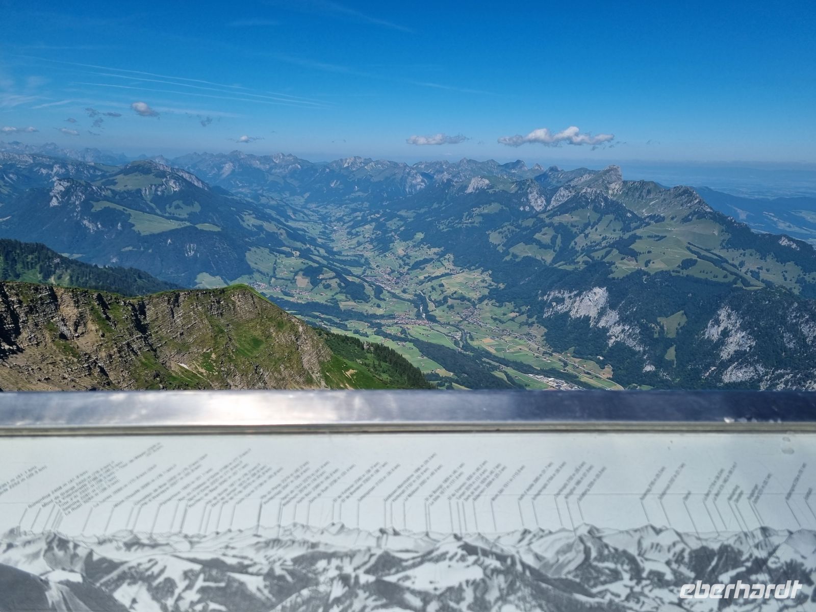 Panorama-Ausblick vom Niesen...