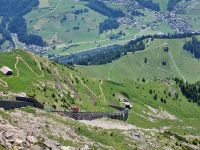 Ausblick vom Niesen...