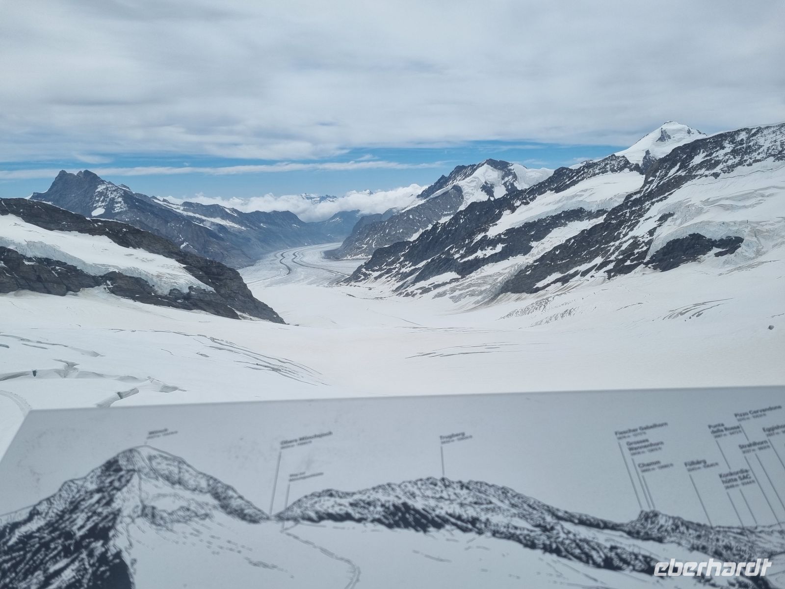 Jungfraujoch - Ausblick von der Sphinx-Aussichtsplattform (Aletschgletscher)