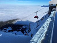 Die Kabinenbahn nach Kriens