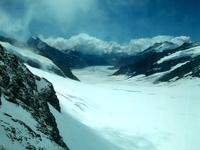 Jungfraujoch