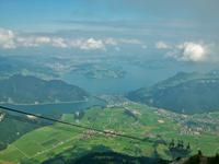 Blick vom Stanserhorn