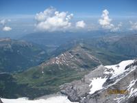 Sonnenschein auf dem Jungfraujoch