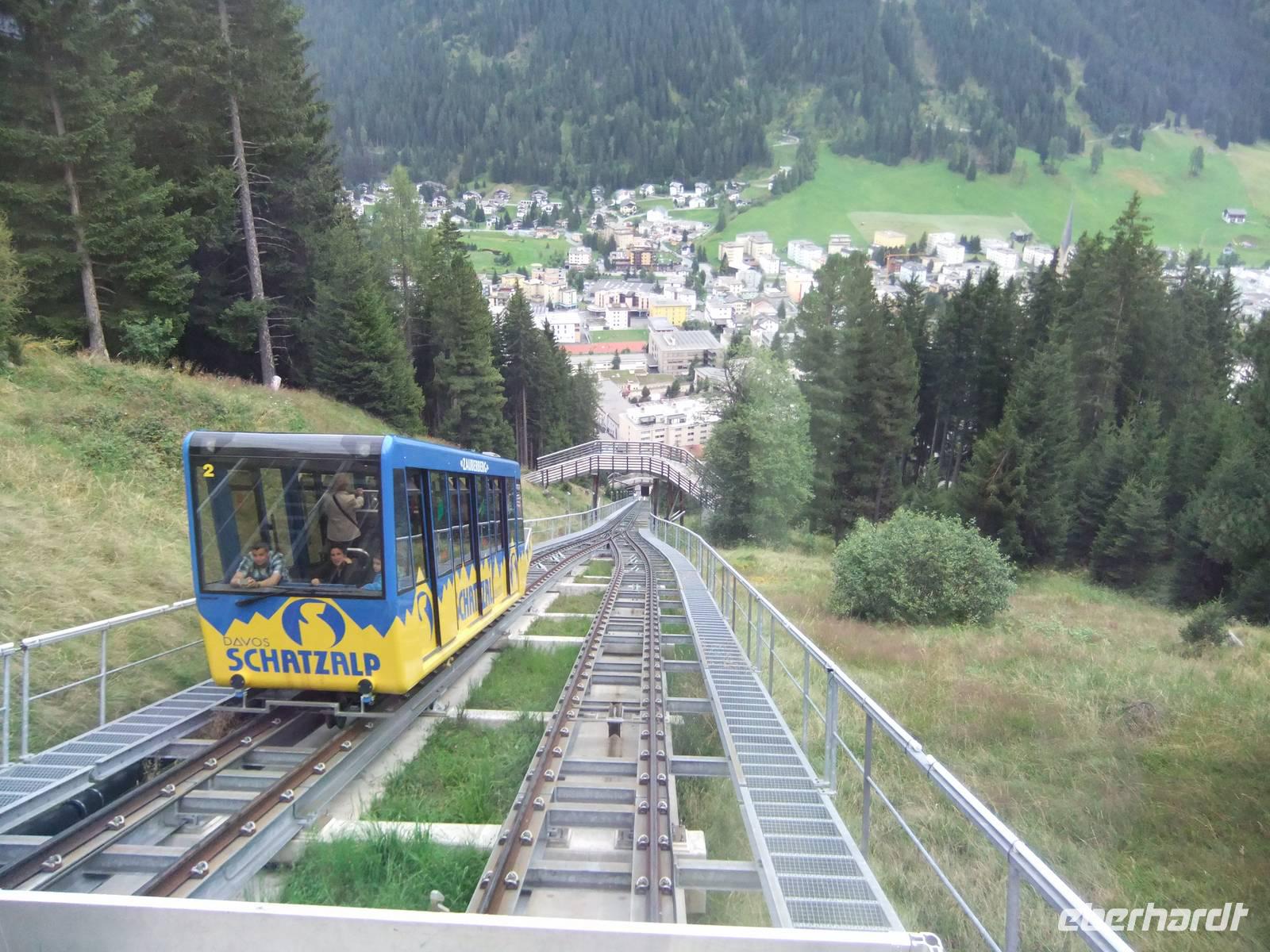 Die Schatzalpbahn in Davos