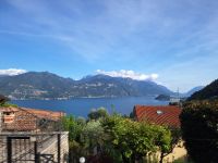 Am Comer See