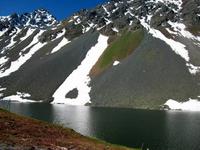 Flüelapass