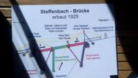 Furka-Dampfbahn, Fahrt von Realp nach Oberwald, Steffenbach-Brücke
