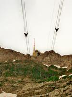Säntis