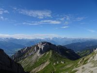 Schweiz 