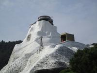 Swissminiatur. Schilthorn 
