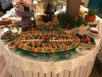 Frühstück an Ostern 