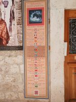Weise Worte aus dem XI. Jh. (Inschrift Bartholomäus Kirche Dubrovnik &ndash; &copy; Wolfgang Eckert (Eberhardt TRAVEL)