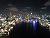 Silvester im Level 33