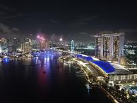 Silvester im Level 33