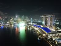 Silvester im Level 33