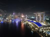 Silvester im Level 33